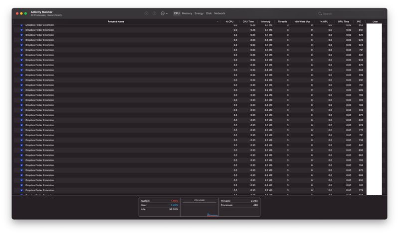 DFE CPU Usage.jpg