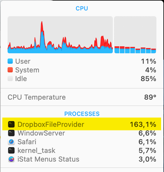 DropboxHighCpu.png