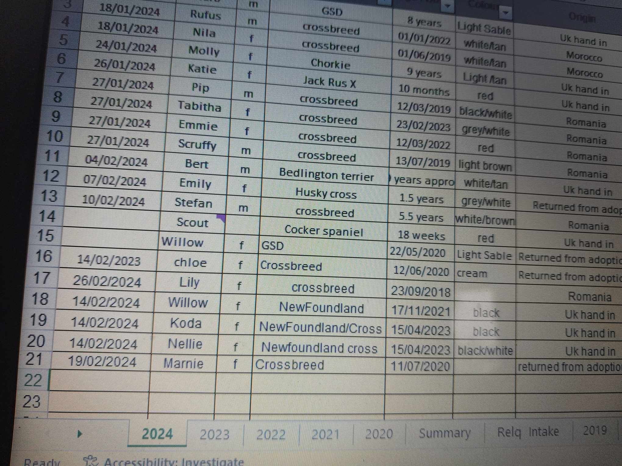 spreadsheet for rolling programme.jpg