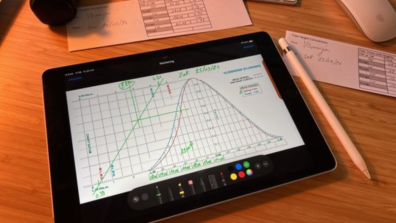 Making calculations while at sea