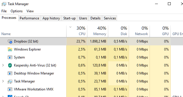 Dropbox CPU Usage Capture.PNG